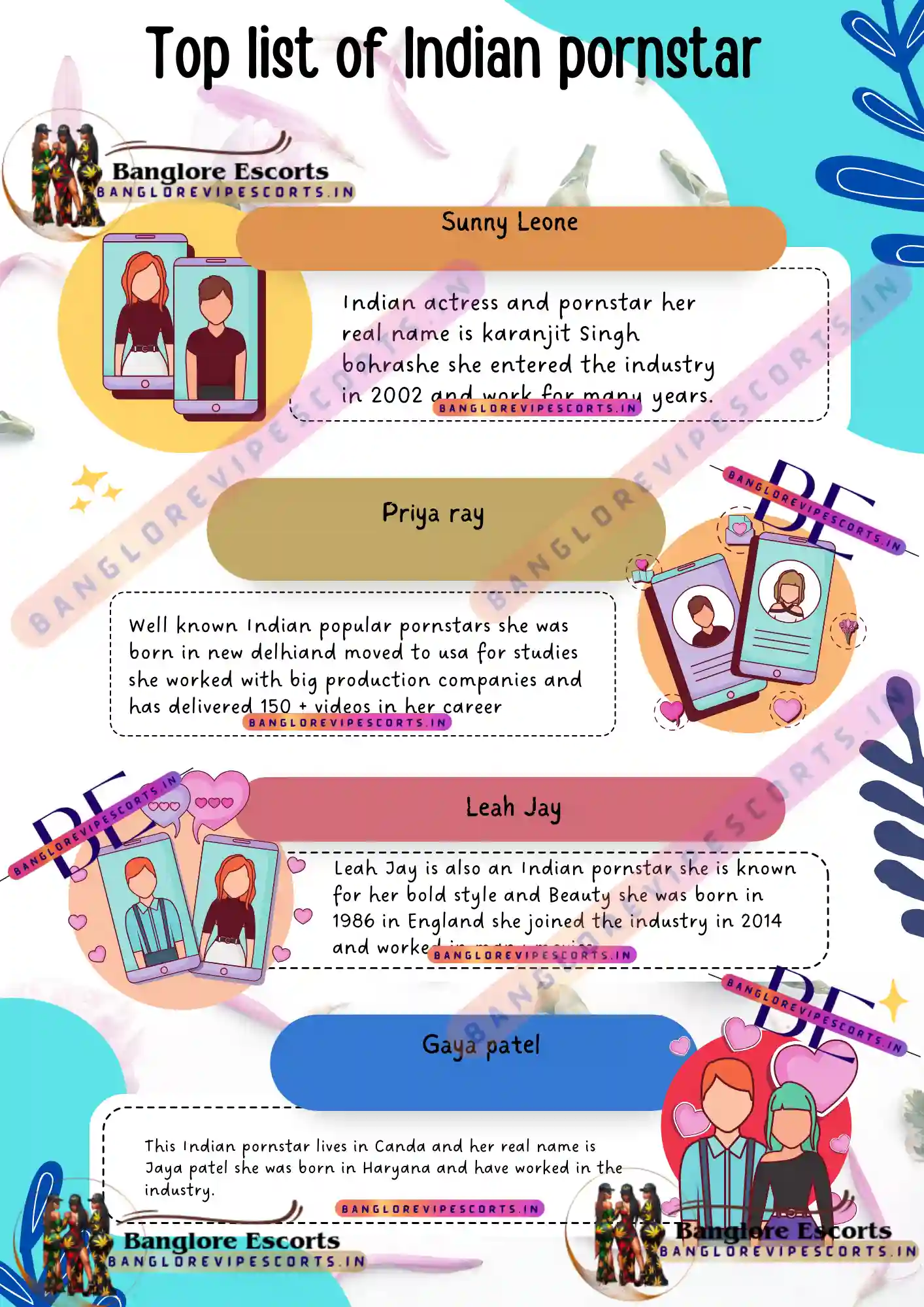 Top 10 Pornstars from India