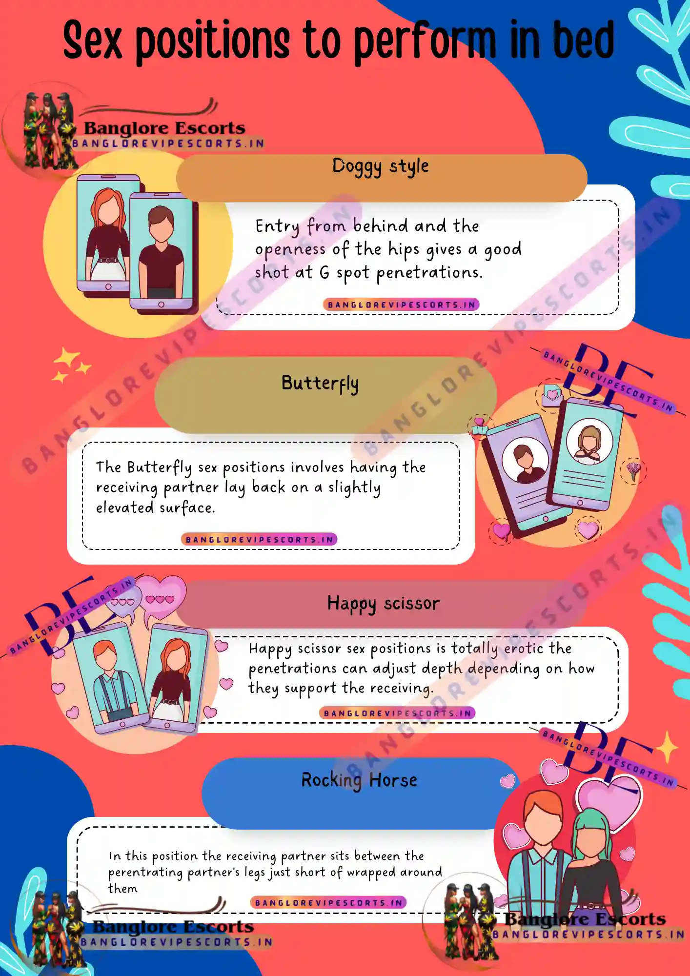 Top 10 Kamasutra position