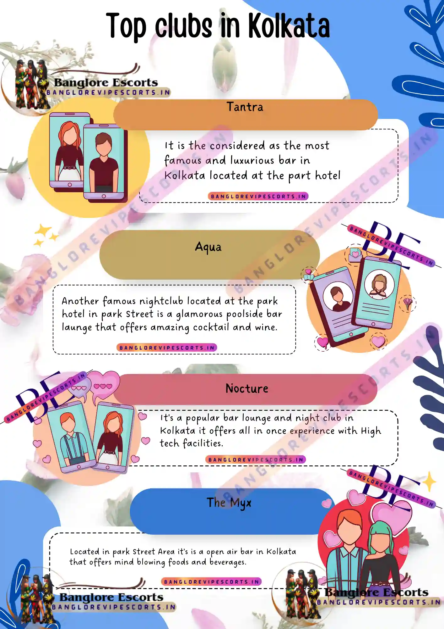 Famous 10 night clubs in Bangalore